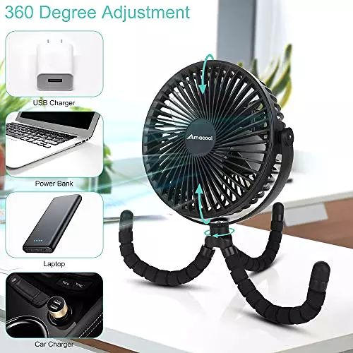 Golf Cart Clip on Rotatable Fan - Golf Cart Accessories - USB Fan for Golf Carts