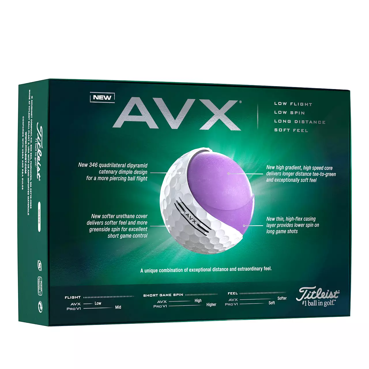 NEW Titleist AVX Golf Ball