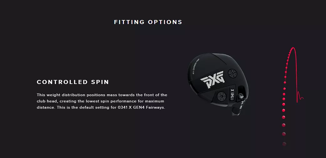 PXG 0341 X GEN4 15° 3 Fairway Wood