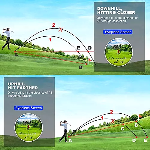 Top Vibration Golf Rangefinder - Flag Lock and Pulse Vibration Laser Rangefinders